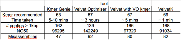 Screen Shot 2013-05-03 at 11.50.02