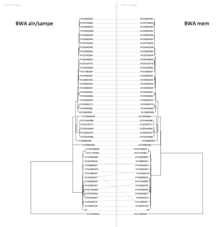 Screen Shot 2013-11-20 at 15.25.32