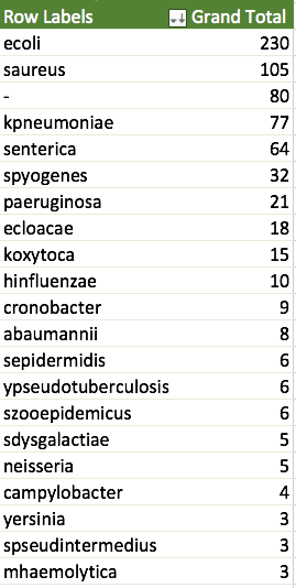 Screen Shot 2016-01-17 at 18.13.17.png