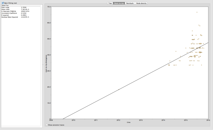 Screen Shot 2016-02-24 at 15.59.25.png