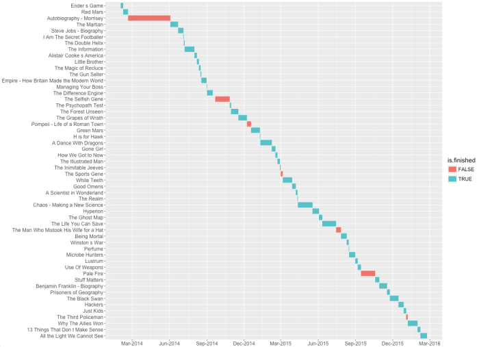 Screen Shot 2016-03-26 at 18.03.57