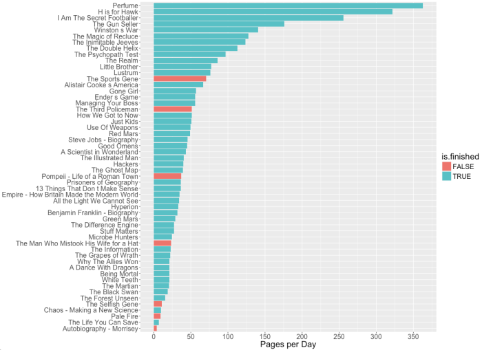 Screen Shot 2016-03-26 at 18.04.26