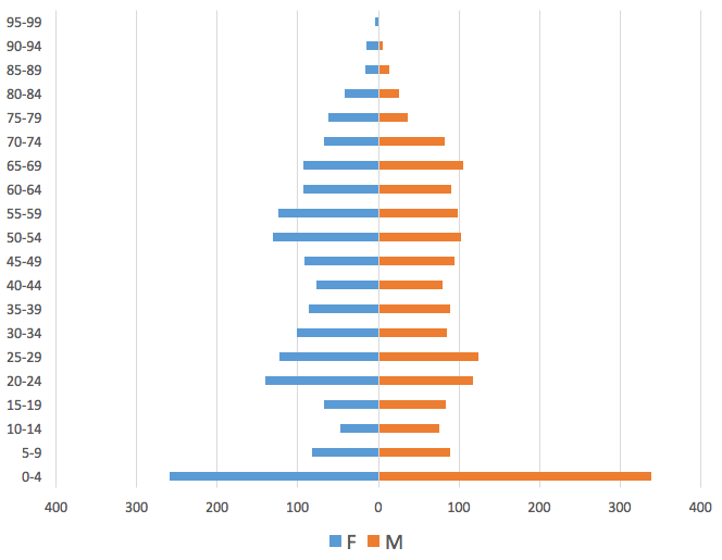 Screen Shot 2016-04-12 at 17.07.07.png